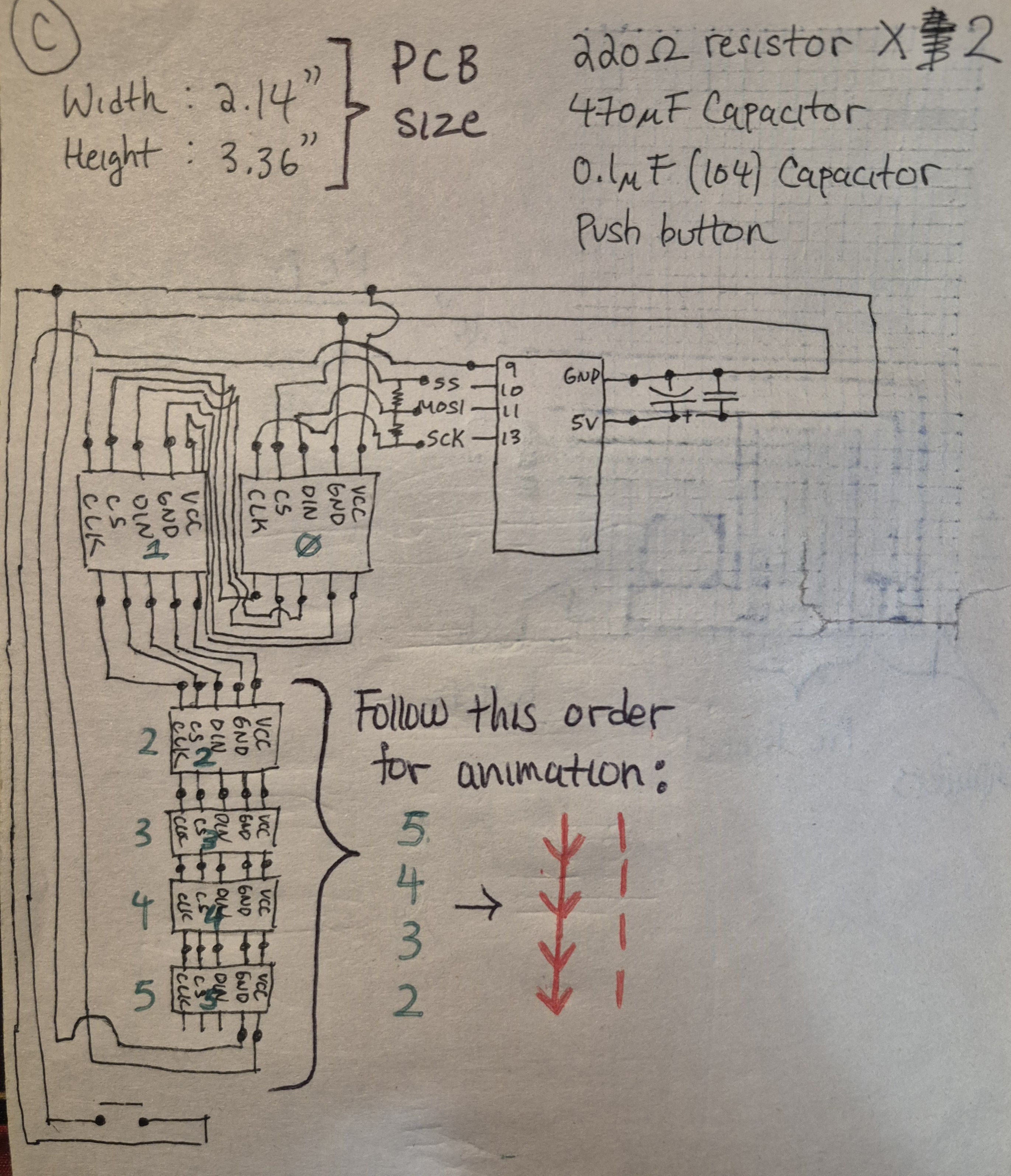 Schematic sketch